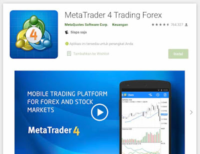 5- Official-forex-trading-applications-in-indonesia-for-beginners-2022