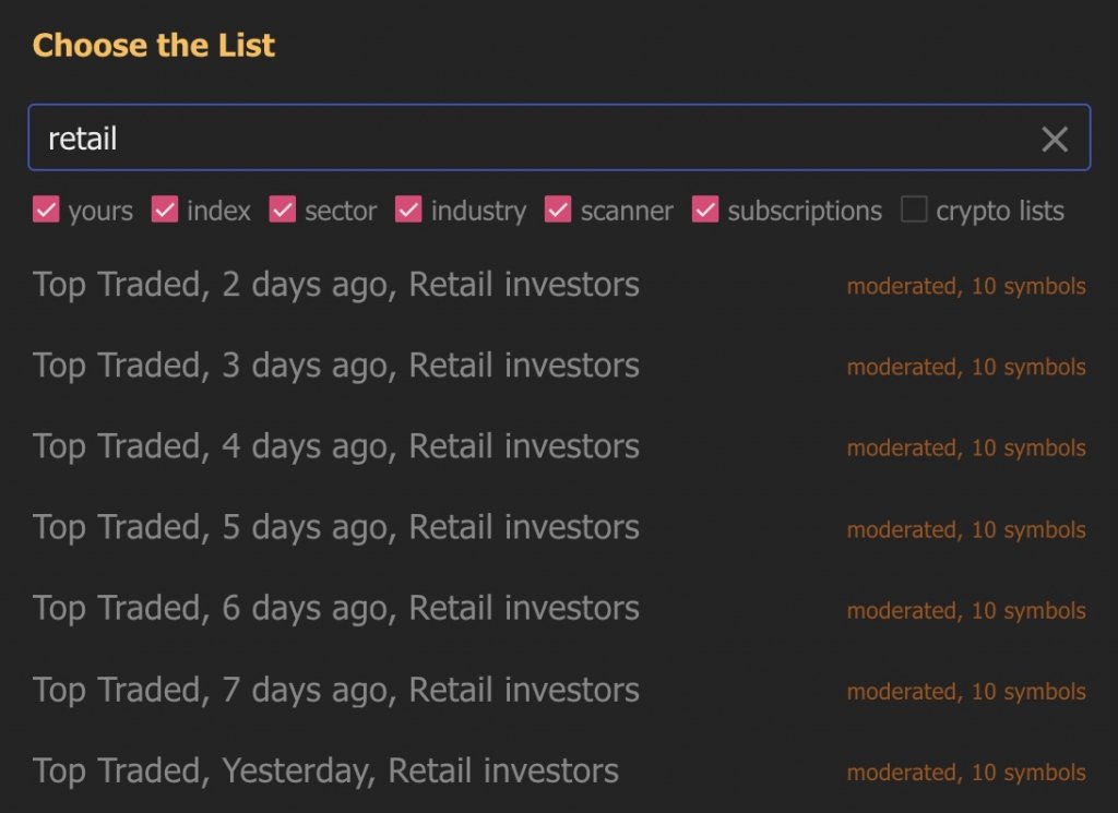 The picture shows subscribed retailers watch lists 