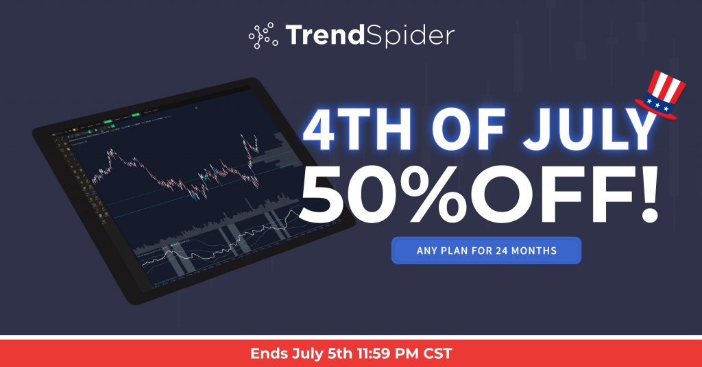 TrendSpider 4th of July Sale.  50% off all plans for 24 months.