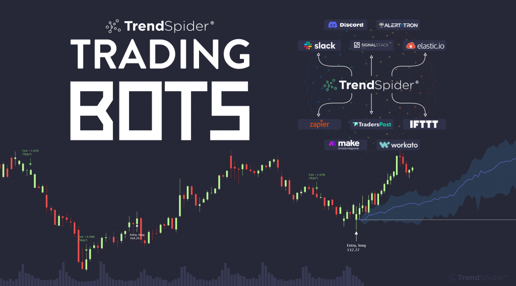 Trendspider trading robots are here!