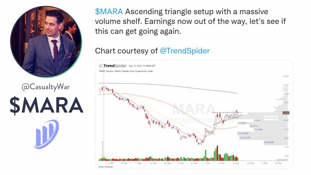 This is the $mara chart from @CasualtyWar