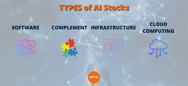 Stock types